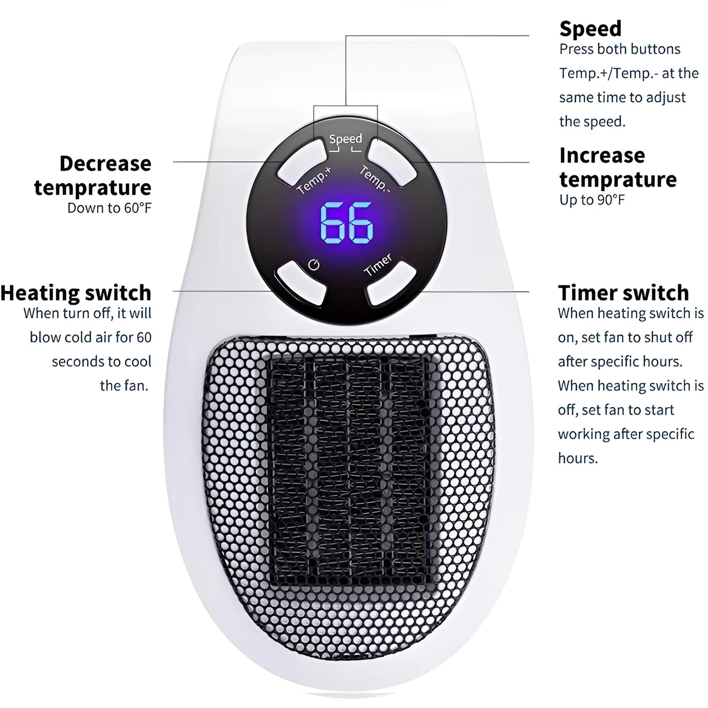 Wall-Mounted Space Heater for Small Rooms